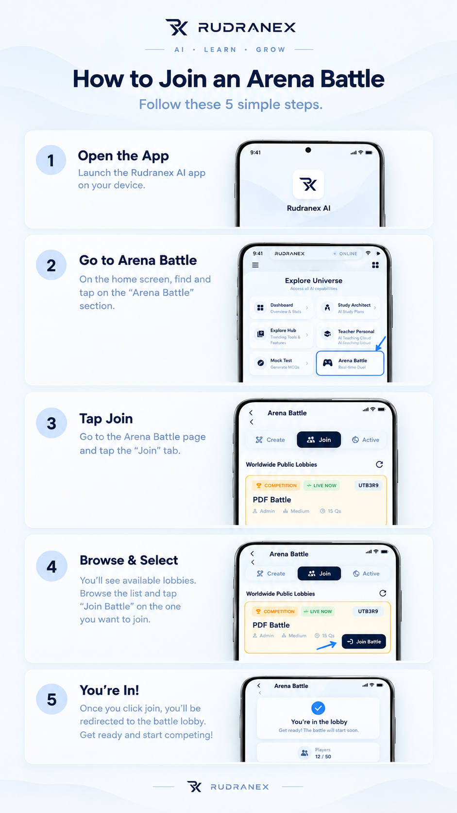Download Rudranex AI App Guide